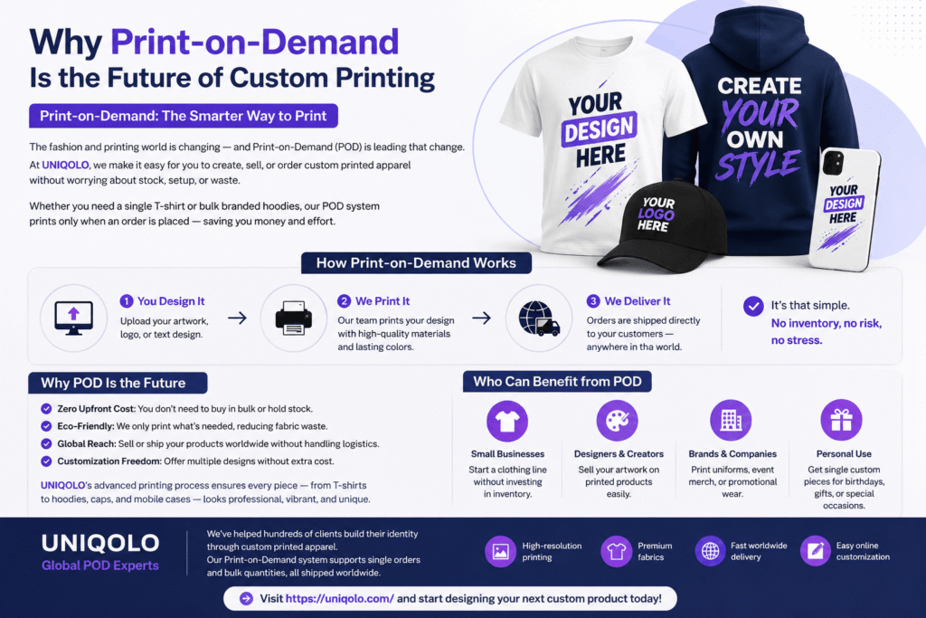 Why Print-on-Demand Is the Future of Custom Printing